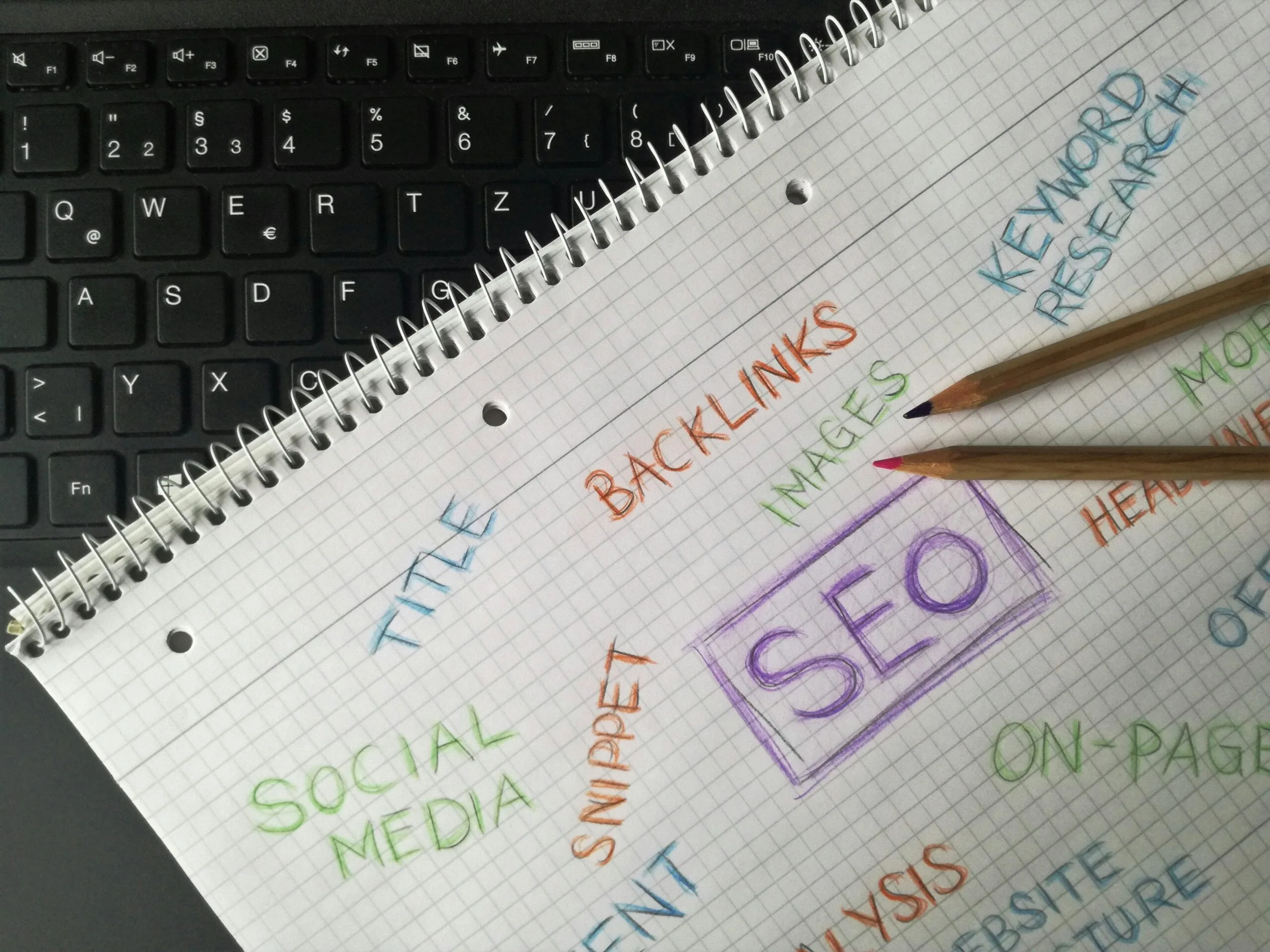 Backlinks
